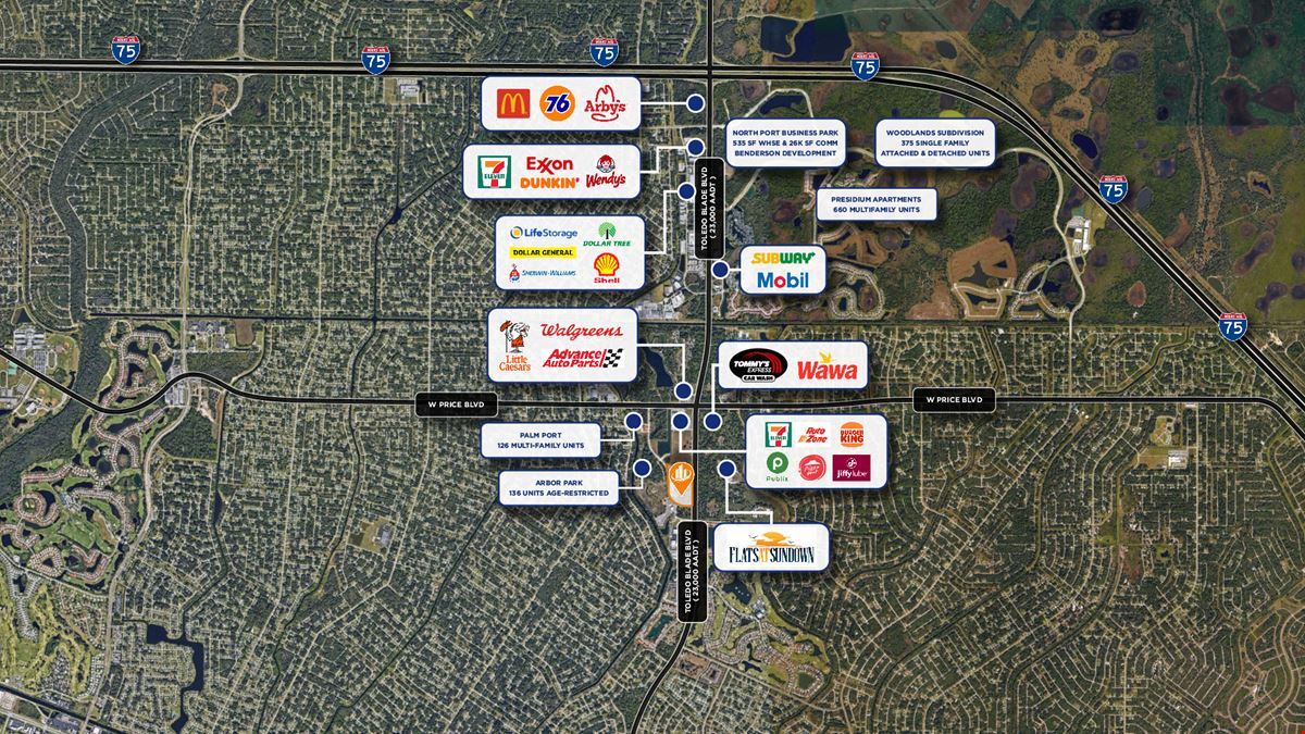North Port Mixed Use Site