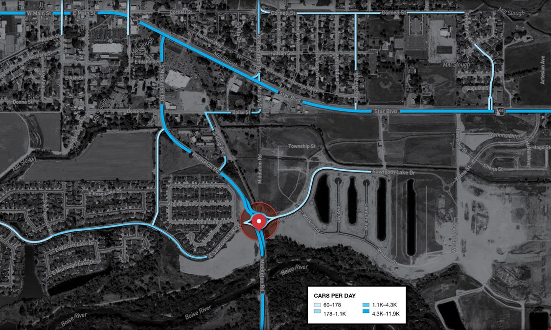River Walk Ranch - Pads For Sale, Ground Lease, or Build to Suit
