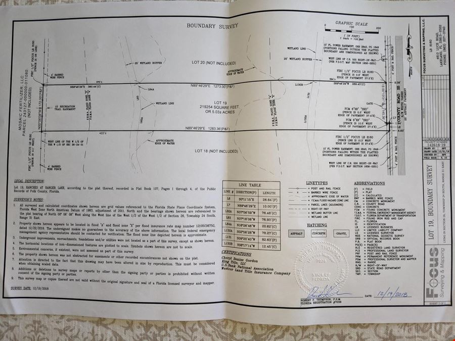 Waterfront Property 5.03 ACRES