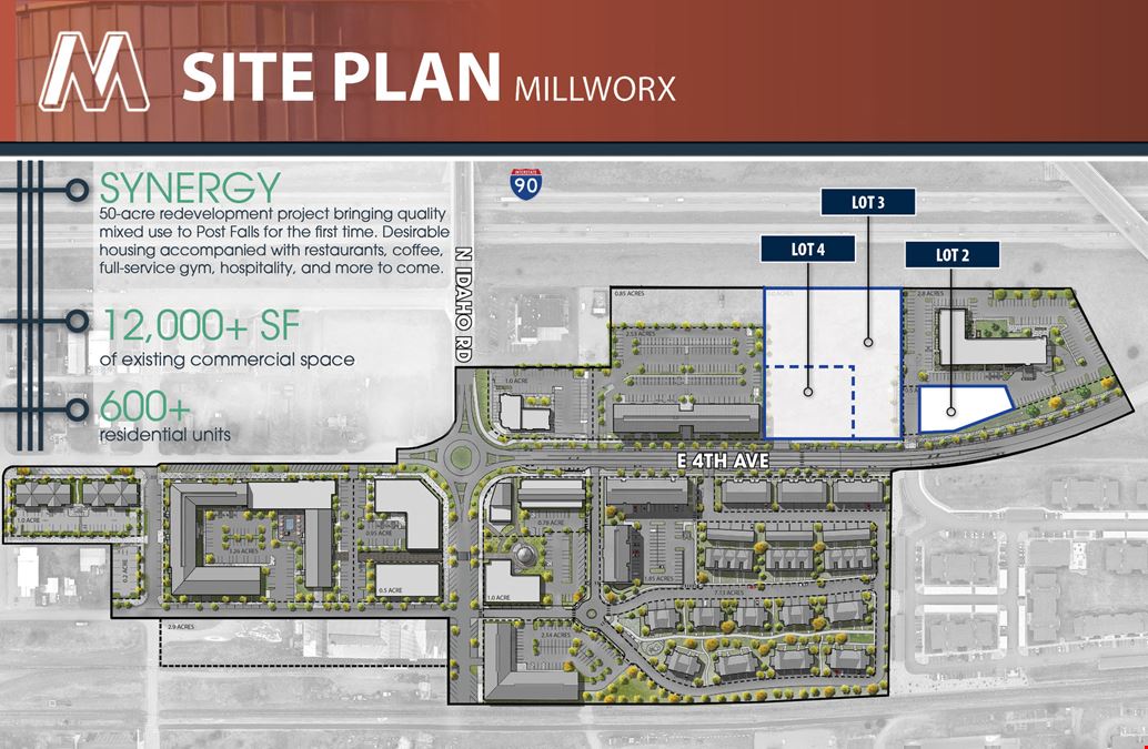 Millworx Commercial Lots
