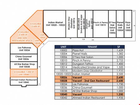 Preview of Retail space for Rent at 10000-10042 University Blvd