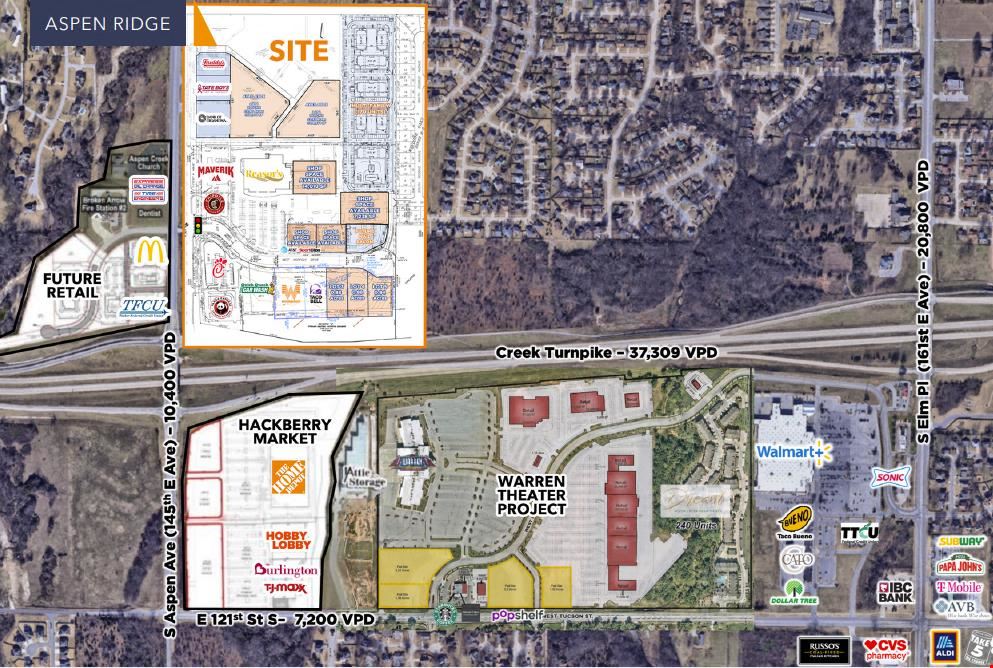 5204 S Aspen Ave - Aspen Ridge - Retail Development