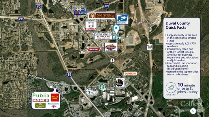9,061± SF Warehouse on 1.30± AC Available for Lease