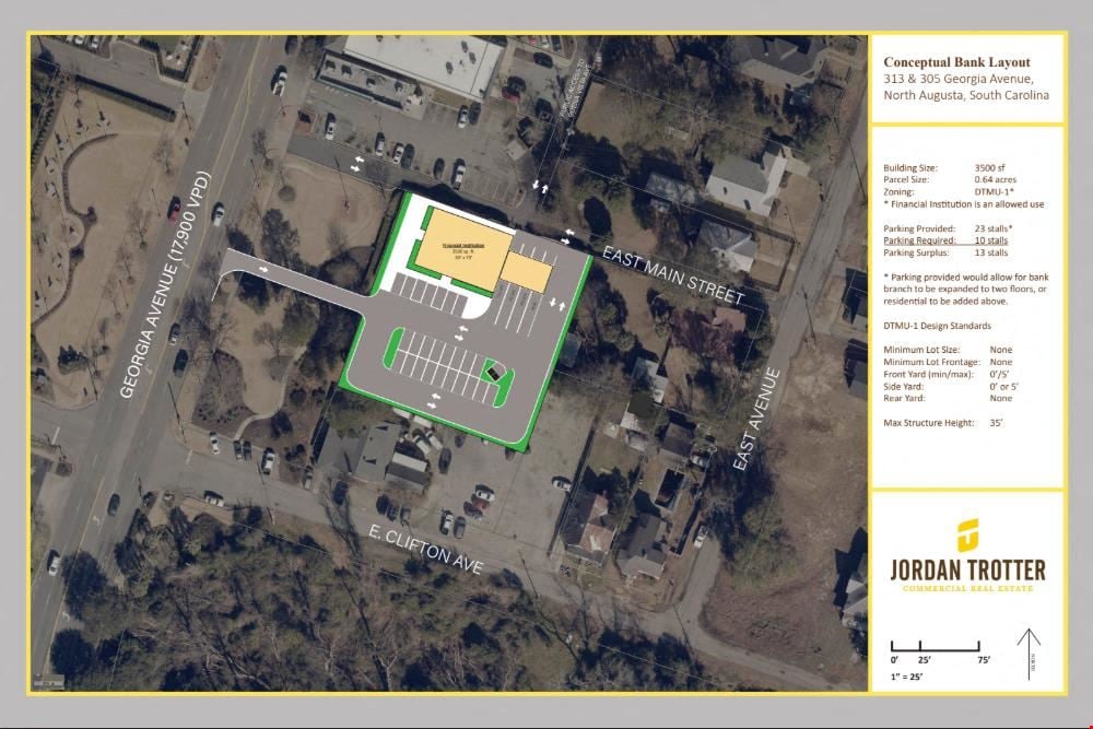 Prime Downtown North Augusta Location - Infill Opportunity