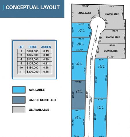 Preview of Industrial space for Sale at 3932 East Sunnyside Road