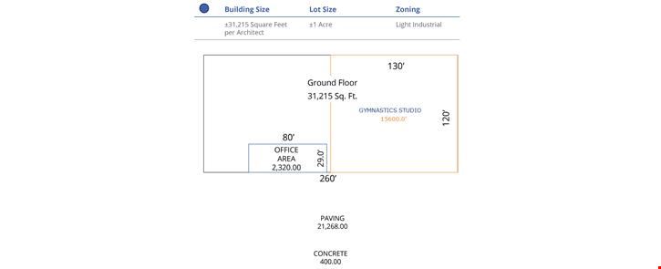 Industrial Building for Lease or Sale in Yuma