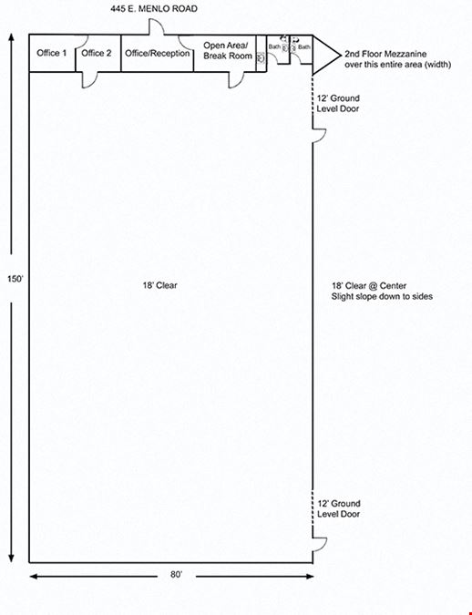 Single Tenant Manufacturing/Warehouse Property