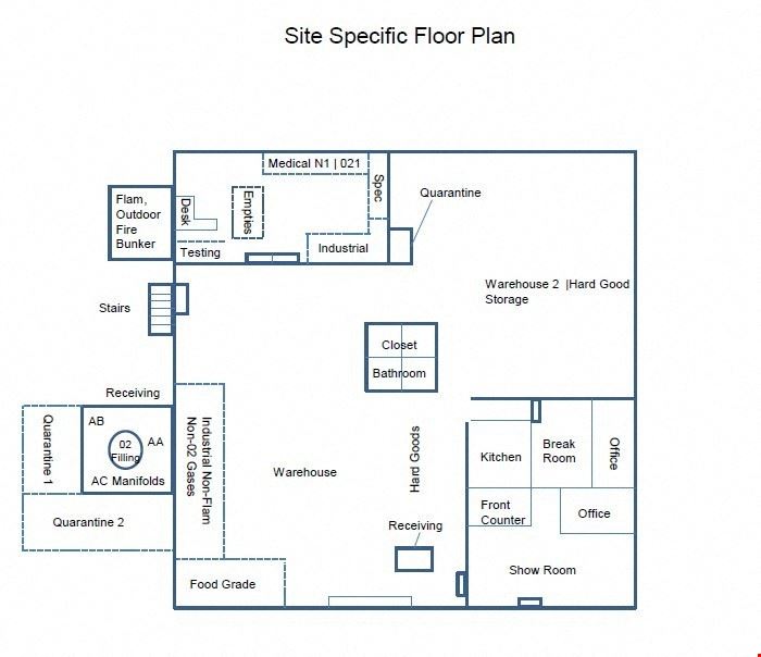 12,800 SF Industrial Flex on .60 AC