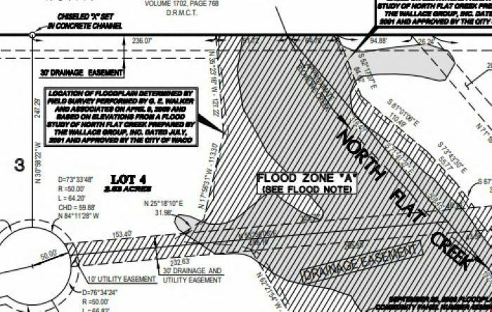 Central Professional Park - 2.63 Acres