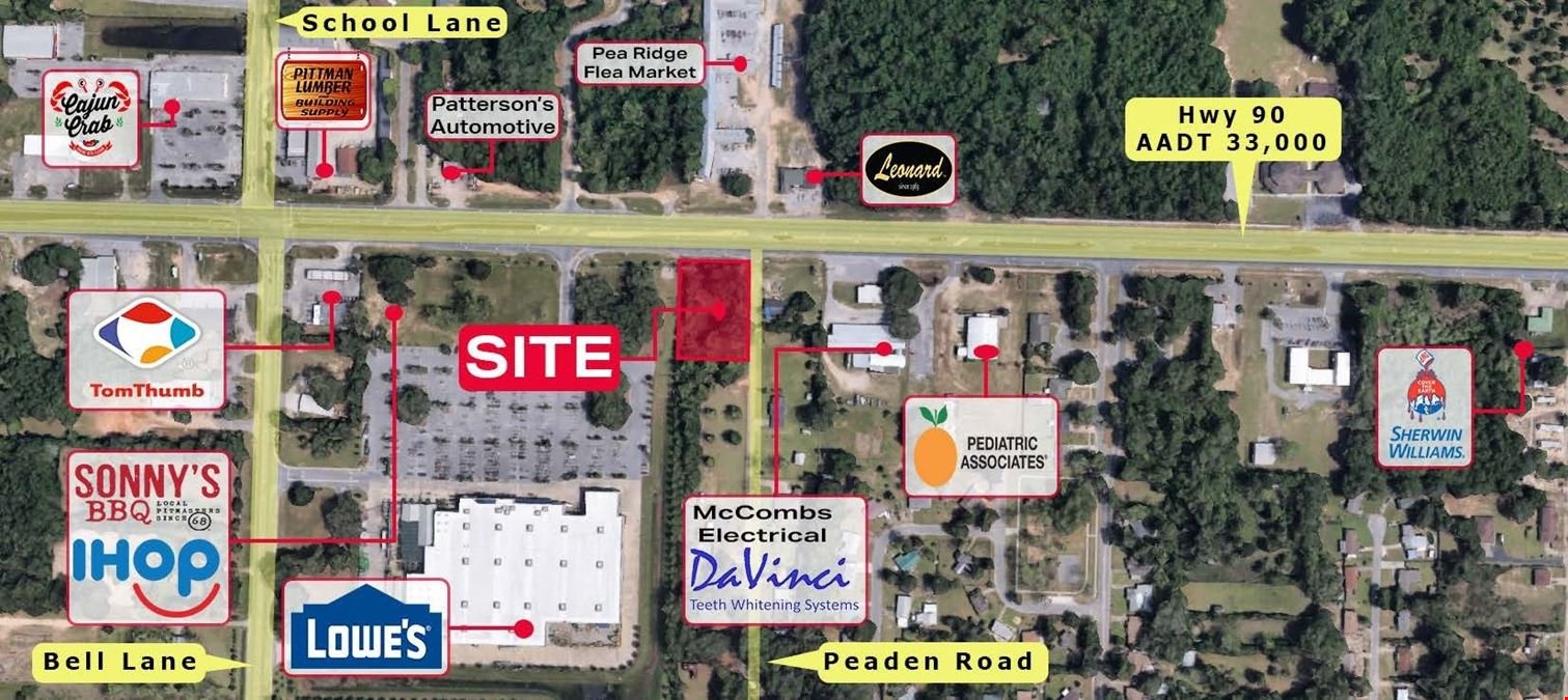 Vacant Commercial Land in Pace, FL