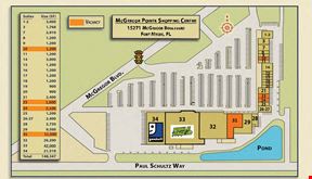McGregor Pointe Parcels & In-Line Spaces