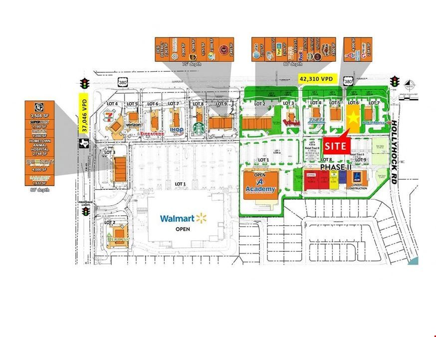 Frisco Crossing - Former CosMc's Site