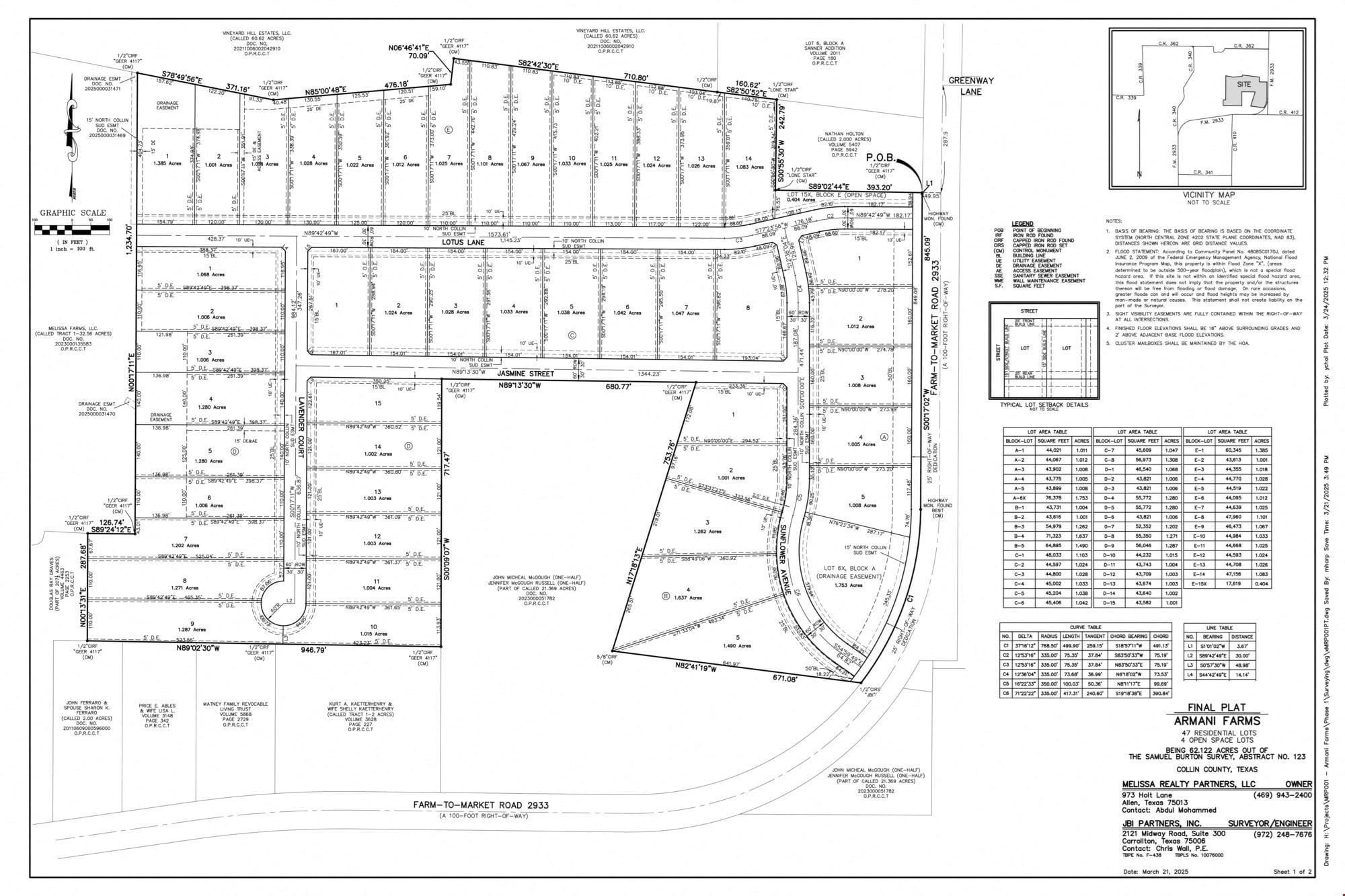 62.12 Acres Land for Sale McKinney, TX