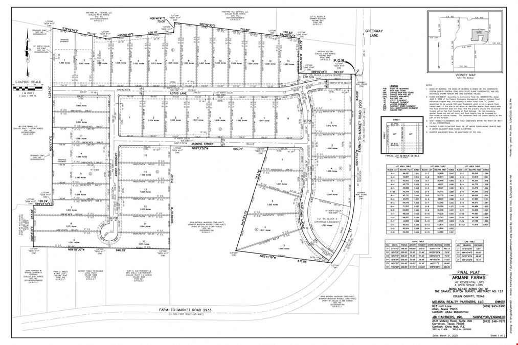 62.12 Acres Land for Sale McKinney, TX