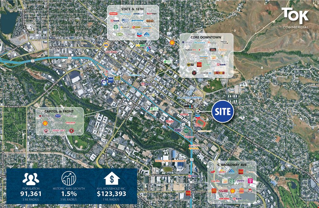 5-Unit Rental Investment Opportunity