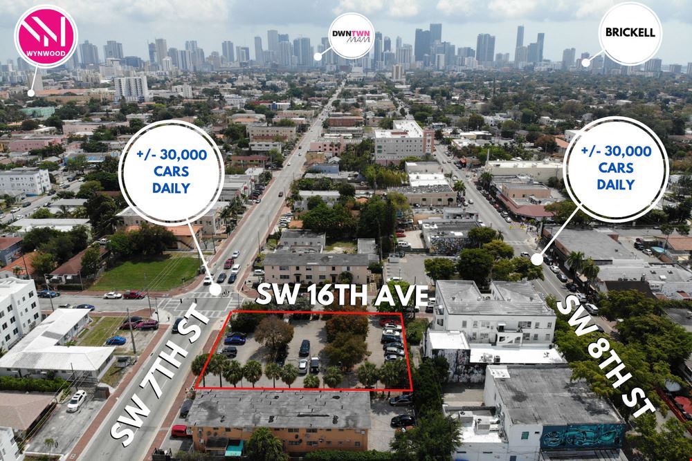 Land property in Miami, FL