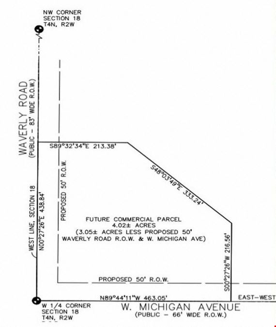West Park Development