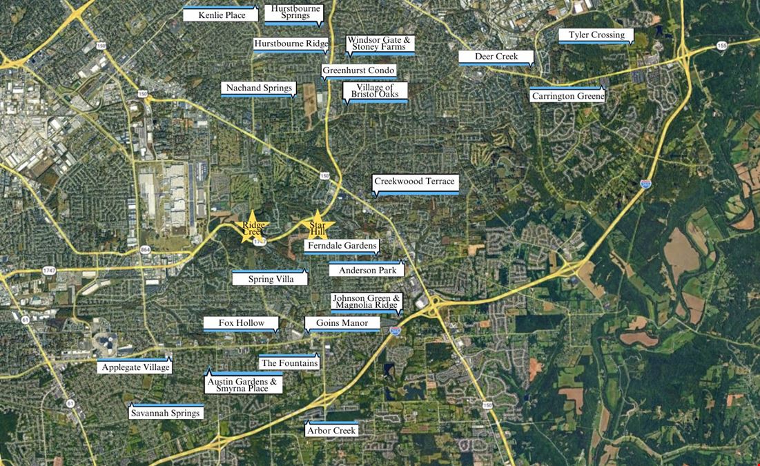Hurstbourne Parkway Land for Sale