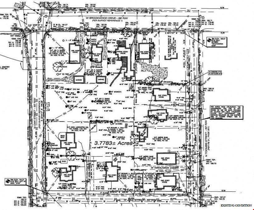 VALDOSTA STATE UNIVERSITY DEVELOPMENT PROPERTY