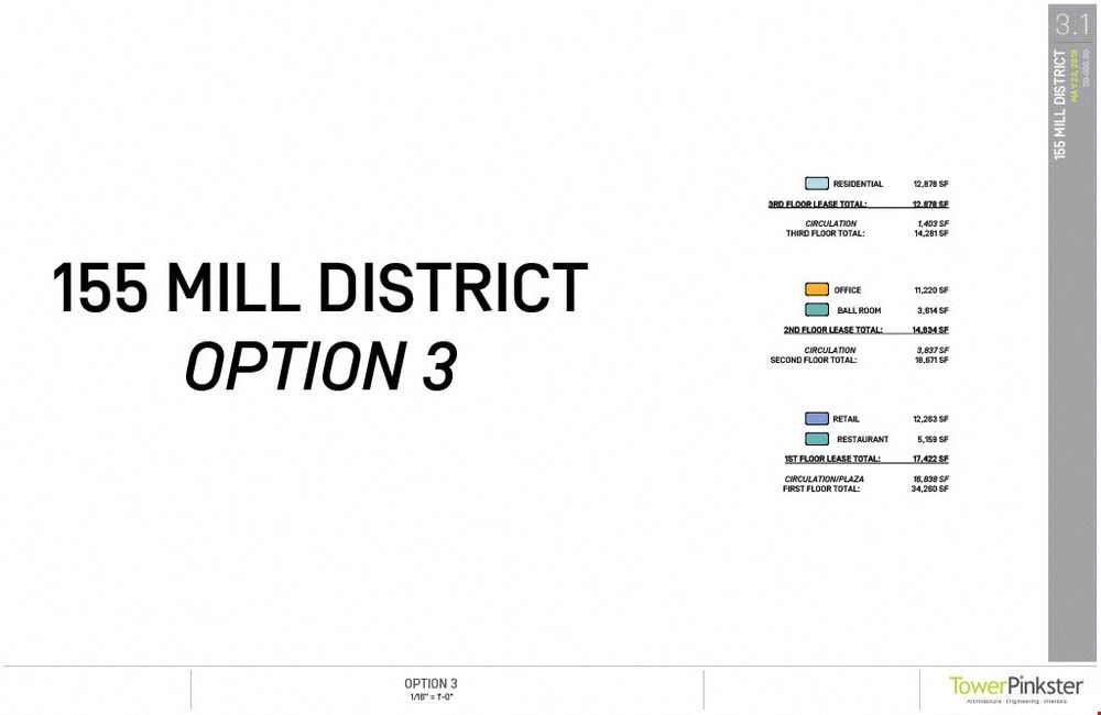 Mixed Use Riverfront Redevelopment Opportunity