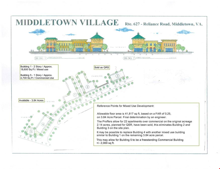 Middletown Village, Commercial Development