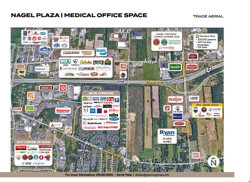 Nagel Plaza - Medical Office