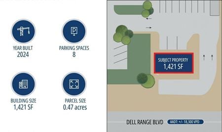 Preview of Retail space for Sale at 2628 Dell Range Blvd
