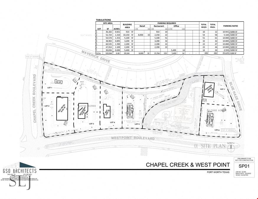 West Fort Worth Development Site