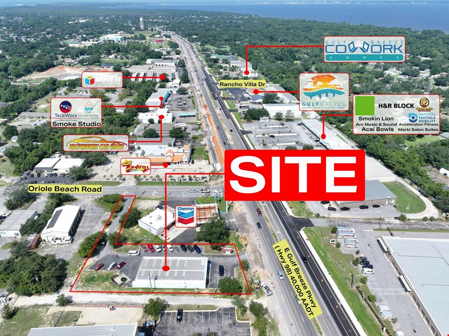 Investment Property For Sale | Pepboys