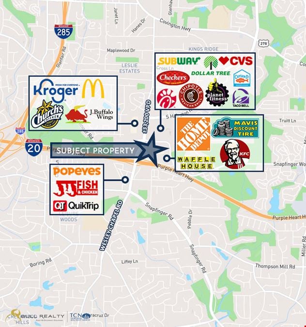 Under Contract | Value-Add Light Industrial Redevelopment Opportunity | ±1,454 SF