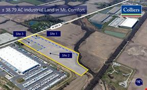 Industrial Development Land