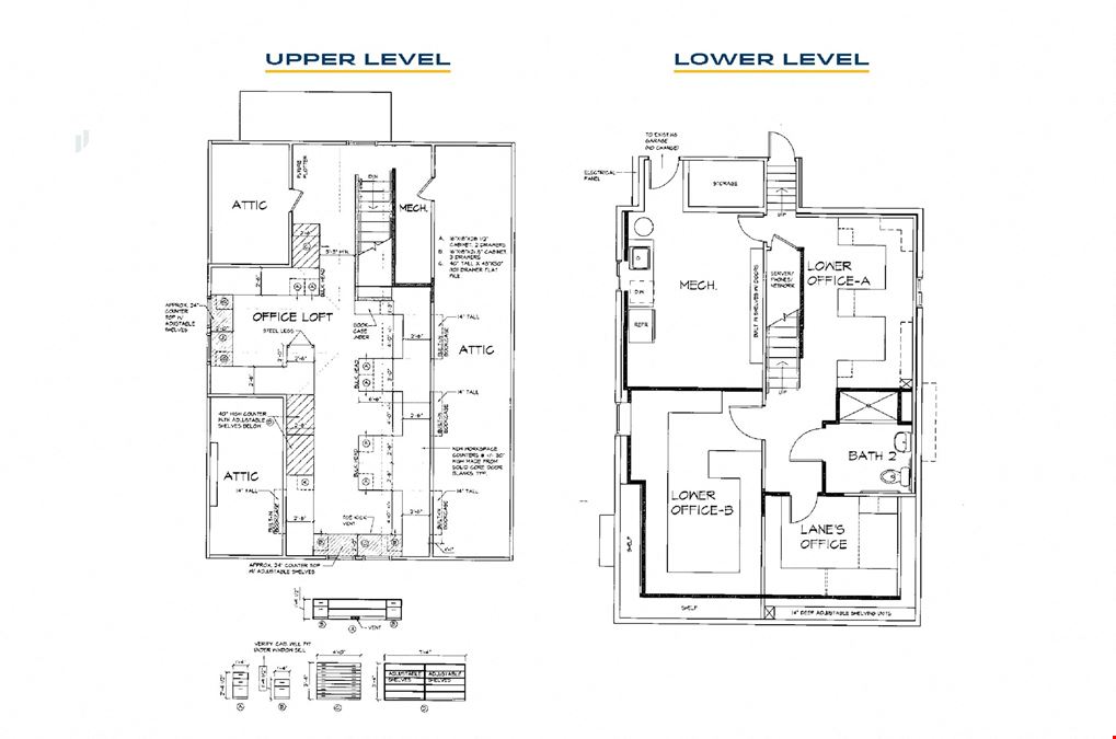 N Mississippi Mixed-Use Opportunity