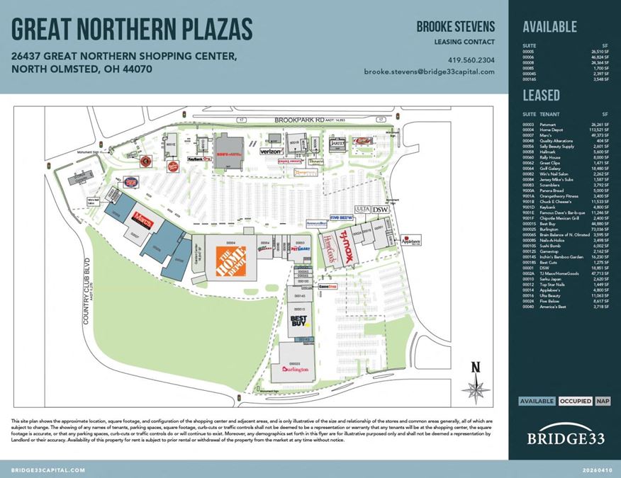 Great Northern Plazas