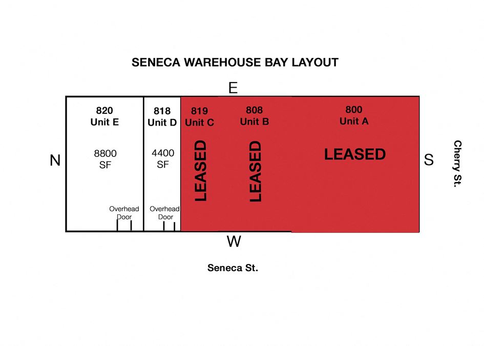 Seneca Warehouse