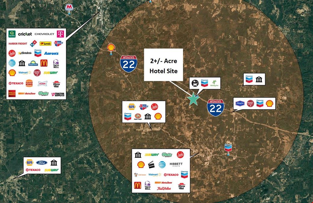 Guin, AL Hotel Site