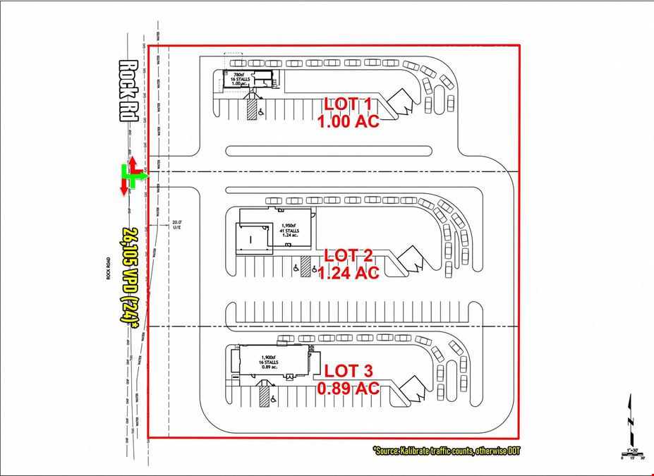 Derby, KS - Pad Sites for Ground Lease (3.13 Acres)