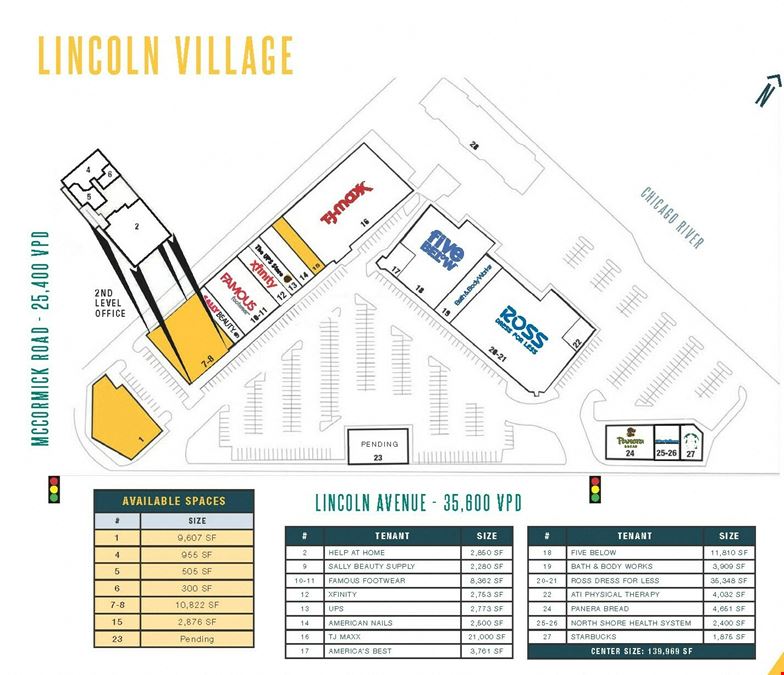 Lincoln Village