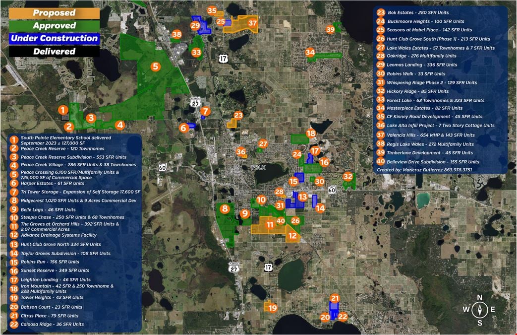 Lake Wales Commercial Development Lot