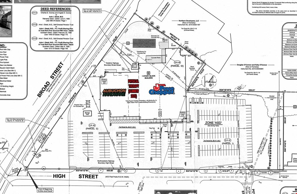 Price Chopper Shopping Center