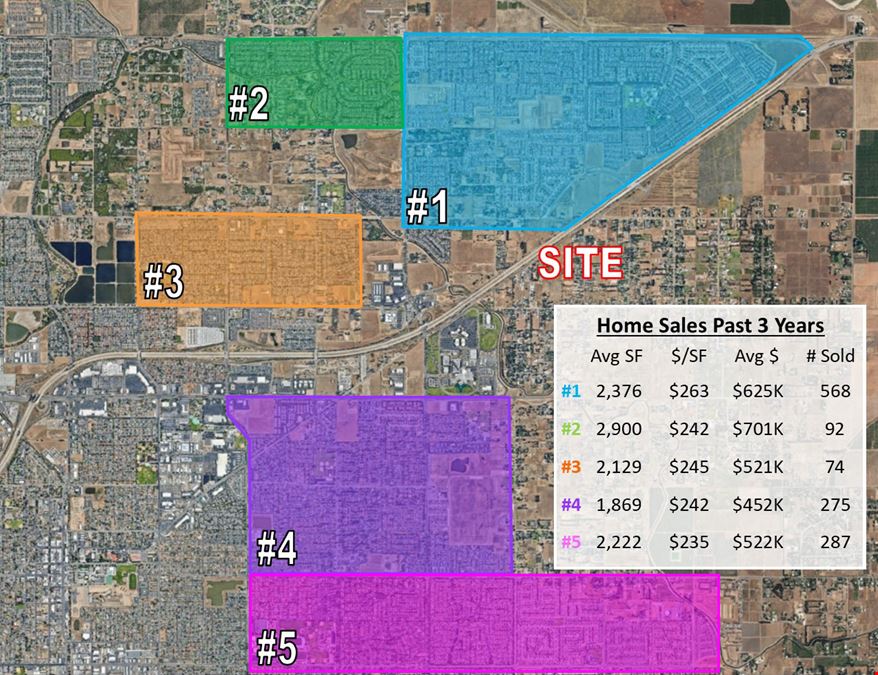 ±11.96 Acres of Vacant Residential Land in Clovis, CA