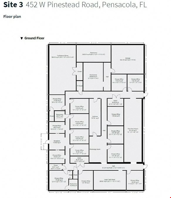 Rentokil Multi-Tenant Investment Sale