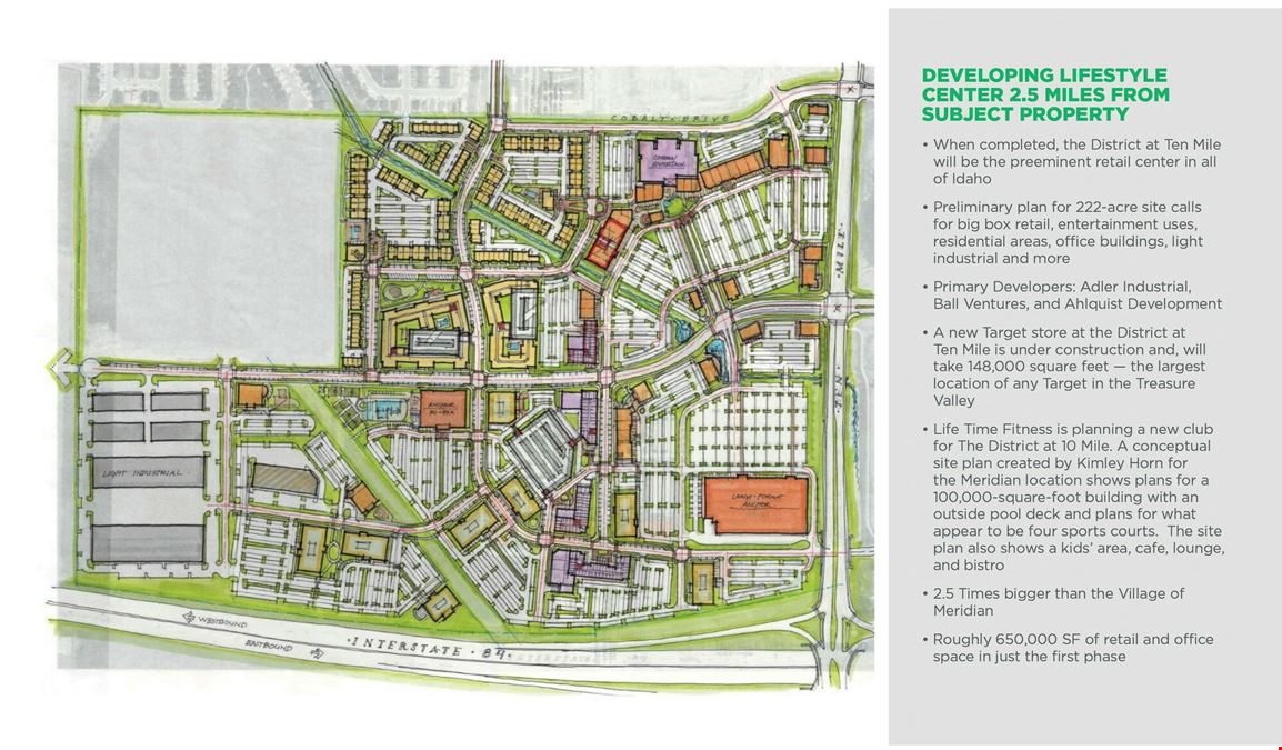 RESIDENTIAL DEVELOPMENT LAND