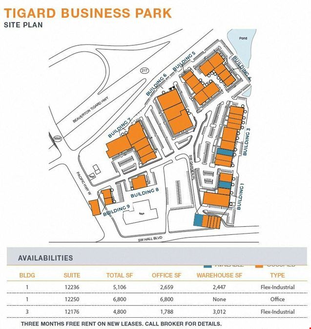 Tigard Business Park