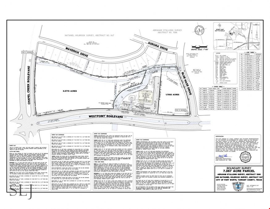 West Fort Worth Development Site