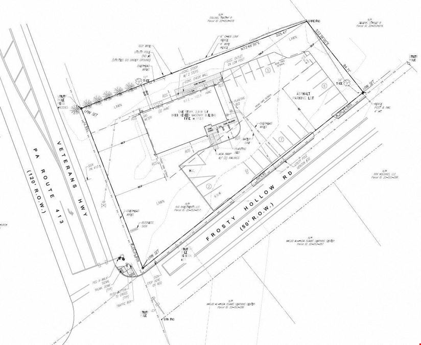 Freestanding Medical Office Building