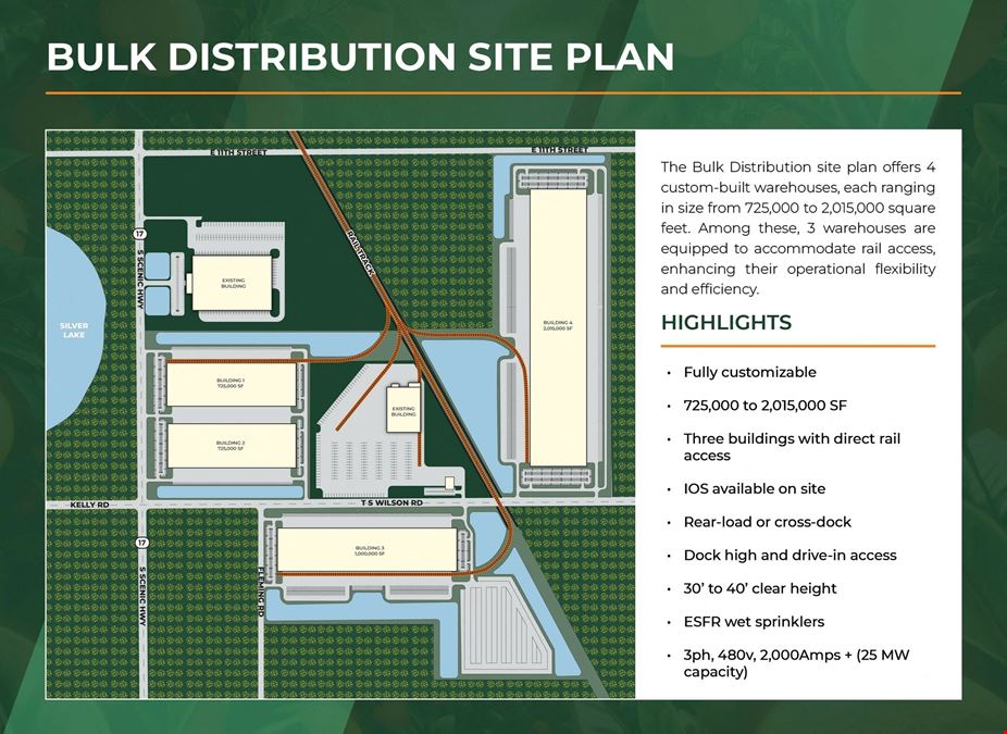 Frostproof Business Park