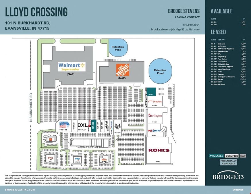 Lloyd Crossing