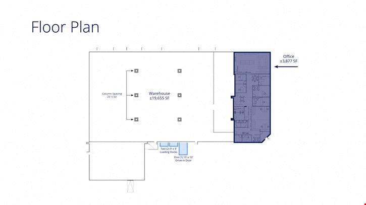 Functional Industrial Facility with Expansion Potential