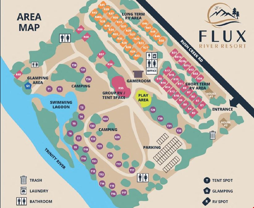 Flux River Resort