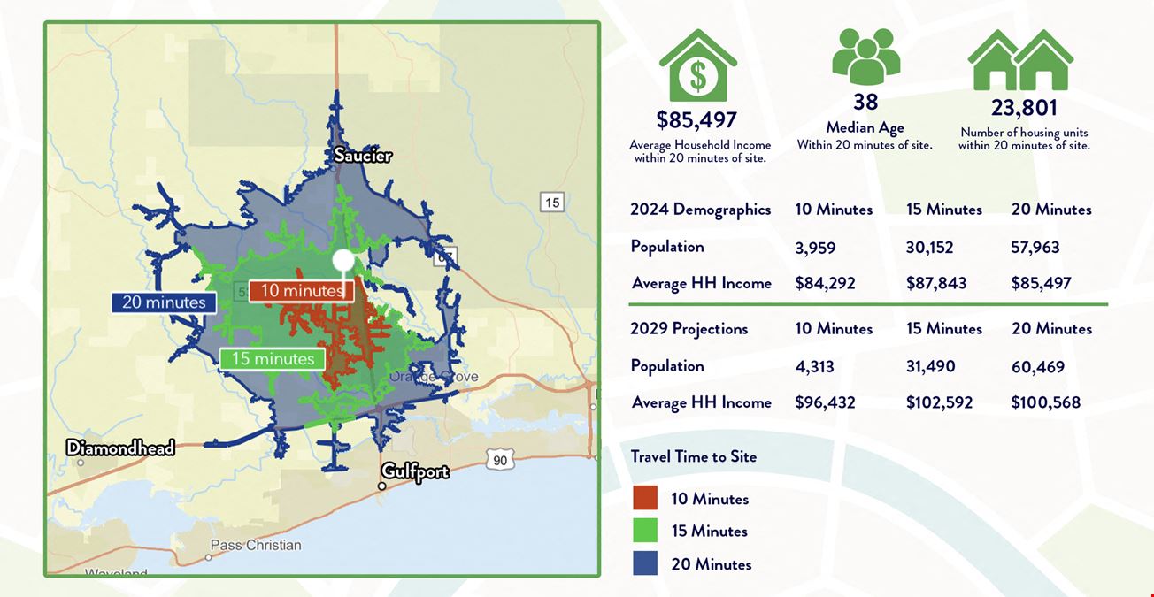 228 Acres For Sale! Can Subdivide